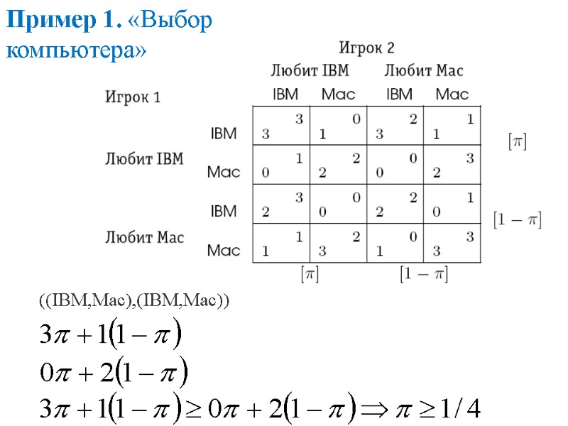 Пример 1. «Выбор компьютера» ((IBM,Mac),(IBM,Mac)) Пример 1. «Выбор компьютера» ((IBM,Mac),(IBM,Mac))